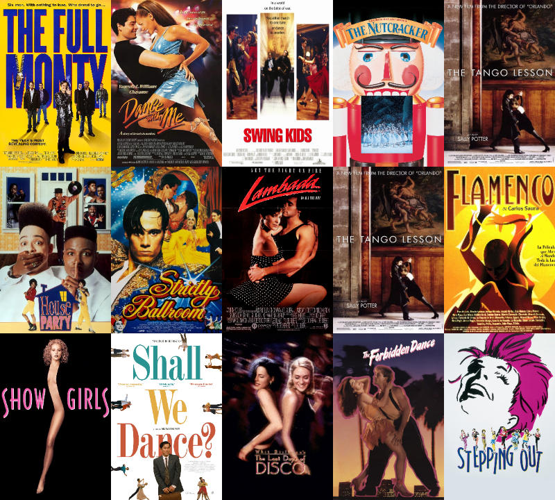 1990年代傑作ダンス映画まとめ