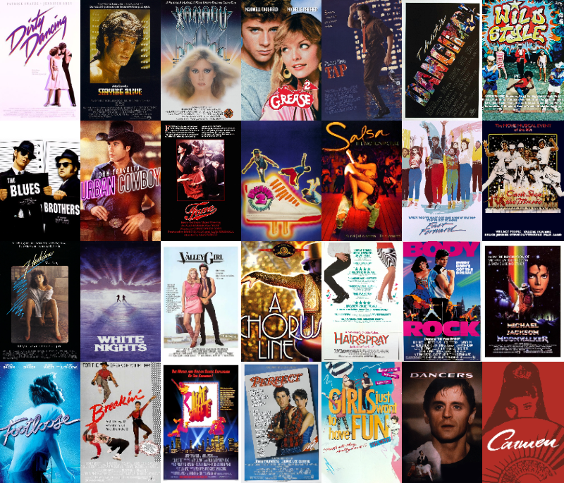 1980年代傑作ダンス映画まとめ