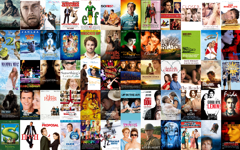 2000年代傑作ロマンス映画まとめ