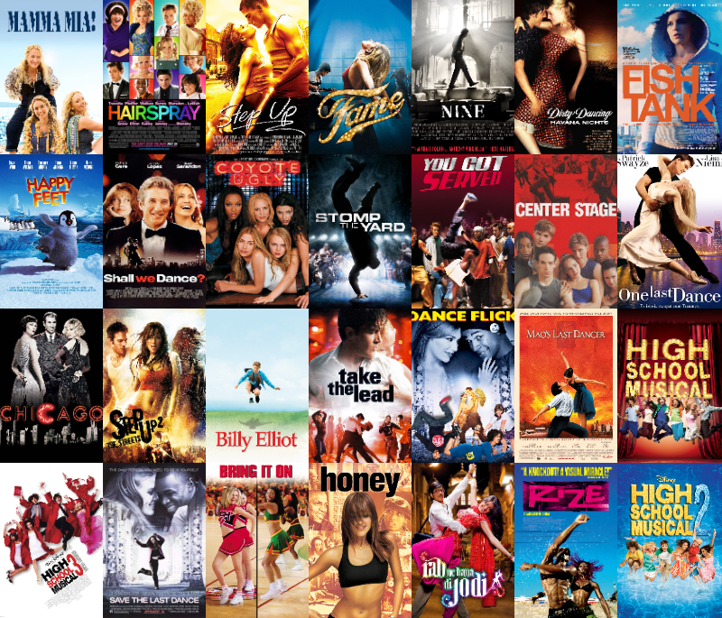 2000年代傑作ダンス映画まとめ